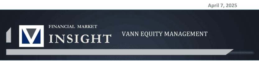 Financial Market Insight Header